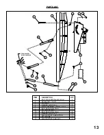 Предварительный просмотр 14 страницы Channel Master 1.2m Rx/Tx ANTENNA SYSTEM Instruction And Assembly Manual