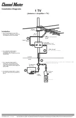 Channel Master 1 TV Installation preview