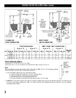 Preview for 4 page of Channel Master 123 I Instruction And Assembly Manual