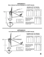 Preview for 13 page of Channel Master 123 I Instruction And Assembly Manual