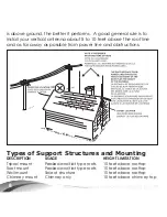 Preview for 10 page of Channel Master CM-5016 User Manual