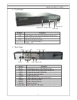 Предварительный просмотр 6 страницы Channel Master CM-7001 User Manual