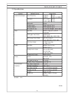 Preview for 20 page of Channel Master CM-7001 User Manual