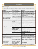 Preview for 54 page of Channel Master CM-7003 User Manual