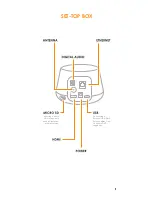 Preview for 5 page of Channel Master CM-7600 Quick Start Manual