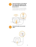 Preview for 7 page of Channel Master CM-7600 Quick Start Manual