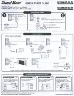 Channel Master Internet-to-tv CM-6100 Quick Start Manual preview