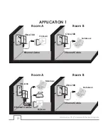 Preview for 20 page of Channel Master Internet-to-tv CM-6100 Quick Start Manual