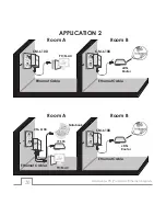 Preview for 22 page of Channel Master Internet-to-tv CM-6100 Quick Start Manual