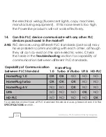 Preview for 30 page of Channel Master Internet-to-tv CM-6100 Quick Start Manual