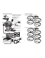 Preview for 6 page of Channel Plus 5525 Installation Manual