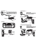 Preview for 2 page of Channel Plus COAXIAL CABLE PANEL 3308 Instruction Manual