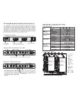 Preview for 2 page of Channel Plus D1VA Installation Manual