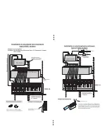 Preview for 2 page of Channel Plus DMD-16 Supplementary Manual