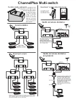 Предварительный просмотр 1 страницы Channel Plus MULTI-SWITCH H424 User Manual