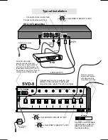 Preview for 2 page of Channel Plus SVD-8 User Manual