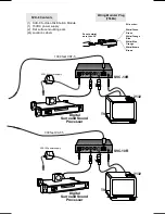 Preview for 3 page of Channel Plus SVD-8 User Manual