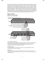 Preview for 2 page of Channel Plus SVM-22 Install Manual