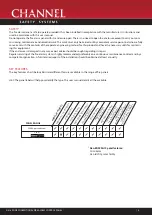 Предварительный просмотр 4 страницы Channel Safety Systems AlarmSense 2 ZONE Manual