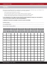 Preview for 4 page of Channel Safety Systems Wyvern Instruction Manual