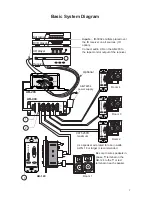 Preview for 5 page of Channel Vision A-BUS AB-301 Instructions Manual