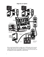 Предварительный просмотр 6 страницы Channel Vision A0125 Instructions Manual