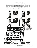 Предварительный просмотр 7 страницы Channel Vision AB-124 Instructions Manual