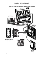 Предварительный просмотр 4 страницы Channel Vision AB-318 Instructions Manual