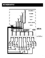 Preview for 9 page of Channel Vision Aria A6600 Manual