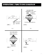 Preview for 11 page of Channel Vision Aria A6600 Manual