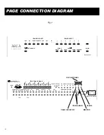 Preview for 22 page of Channel Vision Aria A6600 Manual