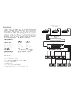 Preview for 2 page of Channel Vision Audio/Video Distribution Amplifier VDA-12 Quick Manual