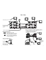 Предварительный просмотр 4 страницы Channel Vision C-0332 Instructions