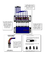 Предварительный просмотр 2 страницы Channel Vision Central C-0501 Installation Instructions