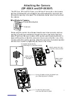 Preview for 5 page of Channel Vision DP C Series Instructions Manual