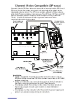 Preview for 8 page of Channel Vision DP C Series Instructions Manual