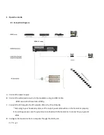 Preview for 5 page of Channel Vision HDM100 User Manual