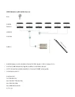 Preview for 6 page of Channel Vision HDM100 User Manual