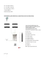 Preview for 7 page of Channel Vision HDM100 User Manual