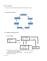 Preview for 11 page of Channel Vision HDM100 User Manual