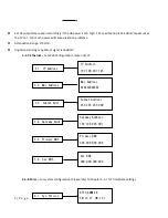 Preview for 15 page of Channel Vision HDM100 User Manual