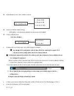 Preview for 16 page of Channel Vision HDM100 User Manual