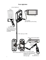 Preview for 4 page of Channel Vision iBus A0314 Instructions Manual