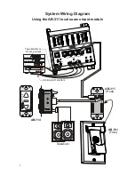 Предварительный просмотр 4 страницы Channel Vision iBus AB-311 Instructions Manual