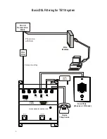 Предварительный просмотр 6 страницы Channel Vision P-0920 Instructions Manual