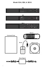 Предварительный просмотр 3 страницы Channel Vision SD16 Instruction