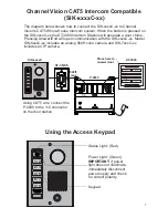 Preview for 5 page of Channel Vision SIK-XXXXA-XX Instruction Manual