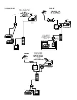 Preview for 8 page of Channel Vision Stereo Receiver Installation Instructions Manual