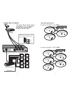 Preview for 2 page of ChannelPlus 5415 series Installation Manual