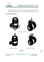 Предварительный просмотр 16 страницы CHAODA Pigging Ball Valve Installation & Operation Manual